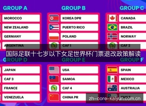 国际足联十七岁以下女足世界杯门票退改政策解读 国际足联十七岁以下女足世界杯门票退改政策解读